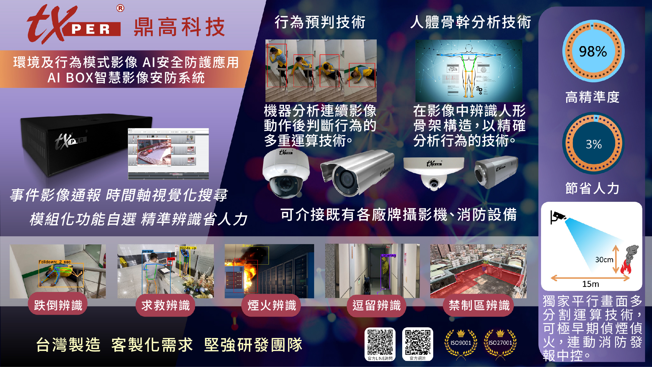鼎高AI影像安全防護系統