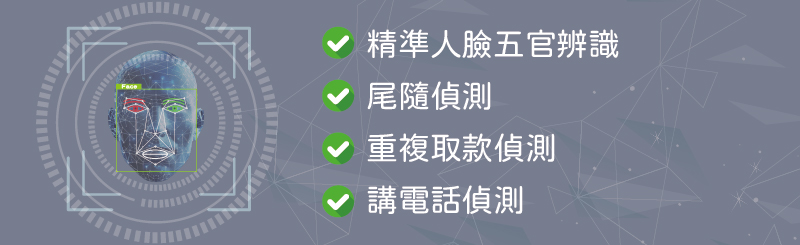 多重異常行為偵測